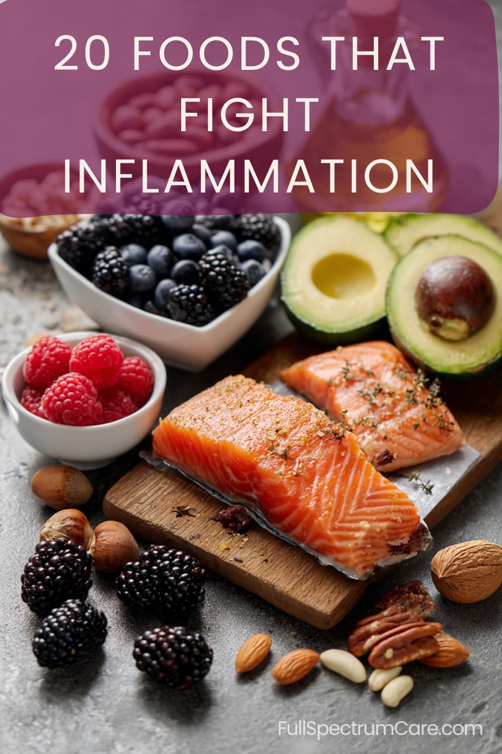20 anti inflammatory foods chart berries avocado salmon olive oil turmeric ginger healthy diet